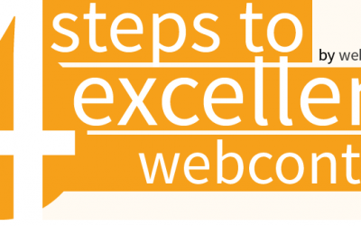 4 Simple Steps To Excellent Webcontent [Infographic]