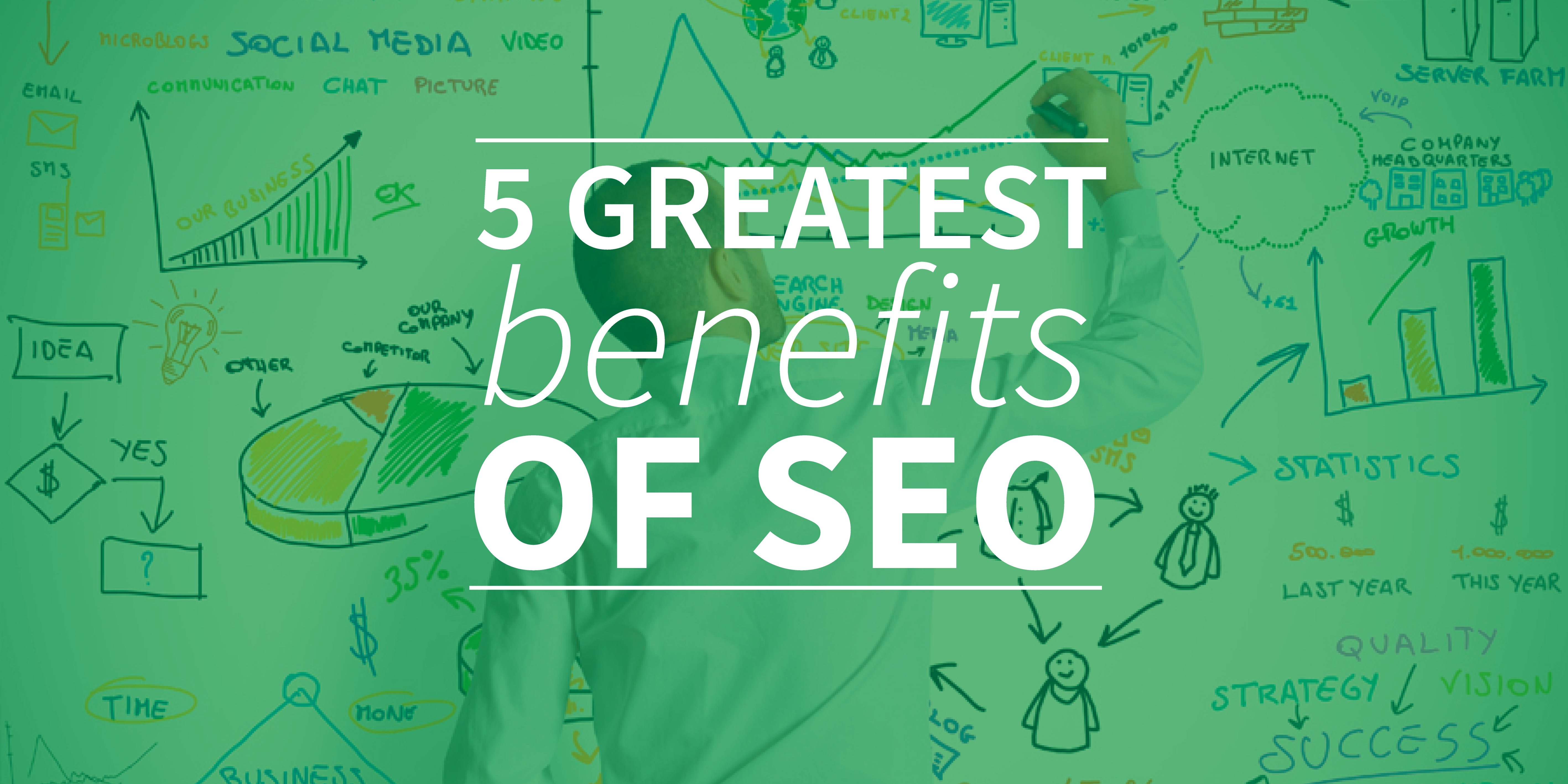 Michael Rusk's Journey To SEO Greatness