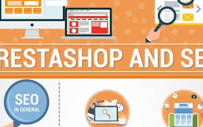 SEO for Prestashop: The guide to online prestashop success