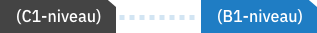 differences2