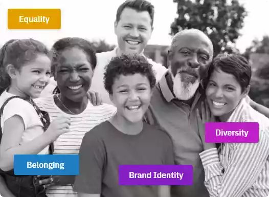 Picture of  people of different ethnicities, smiling at the camera. Four coloured boxes with text are spread around the image as well. The text reads: Equality, Belonging, Brand Identity, and Diversity.
