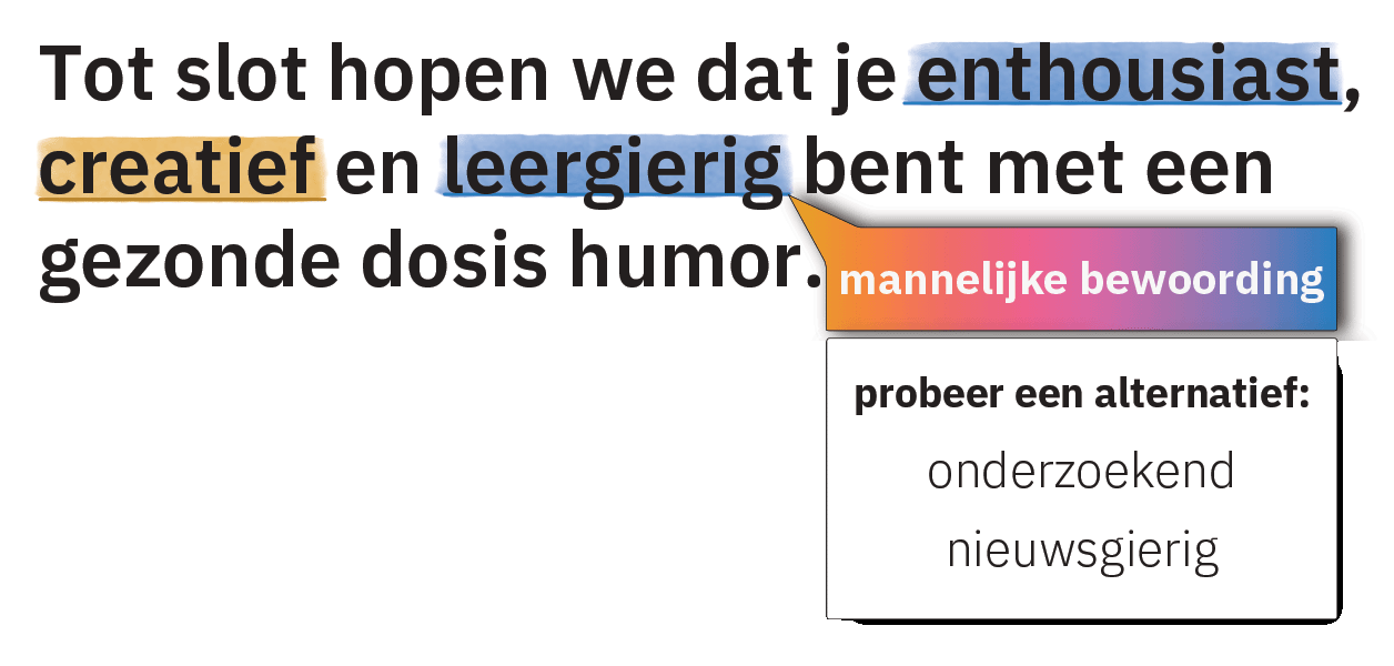 Word suggestions image in Dutch Interface