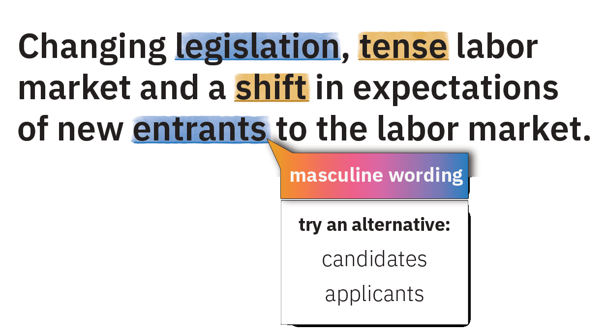 Word suggestions image in English Interface
